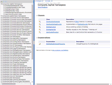 Tablet Screenshot of api.composite.net